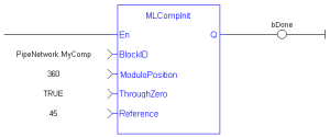 MLCompInit: LD example